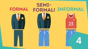 Three sets of clothes sit on a yellow background. A suit to illustrate formal letters, jeans and a t-shirt to present informal letters, and a suit jacket and jeans to represent semi-formal