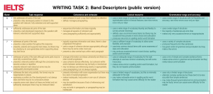 A photograph of the IELTS band descriptors