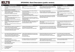 The public band descriptors for speaking