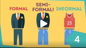 Formal, Semi-formal, and Informal IELTS letters are represented by different pieces of clothing