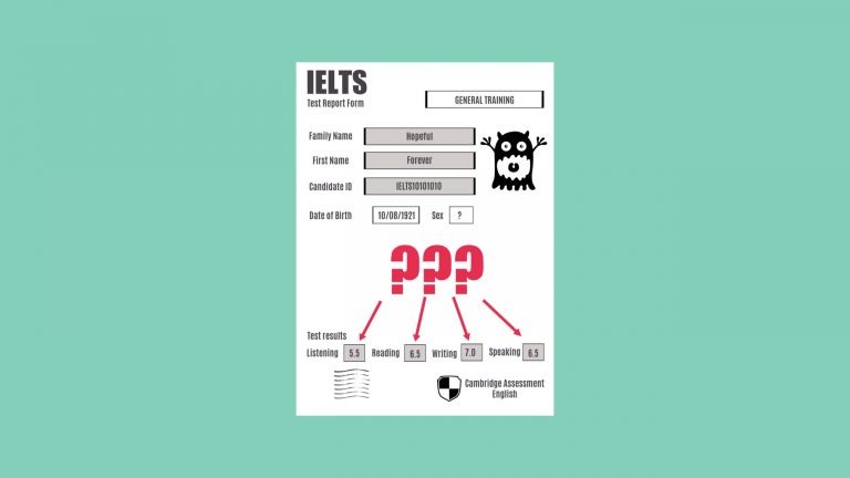 An IELTS certificate sits on a green background with a question mark pointing to the scores to signify the title of the blog post - What your previous IELTS results tell me ......